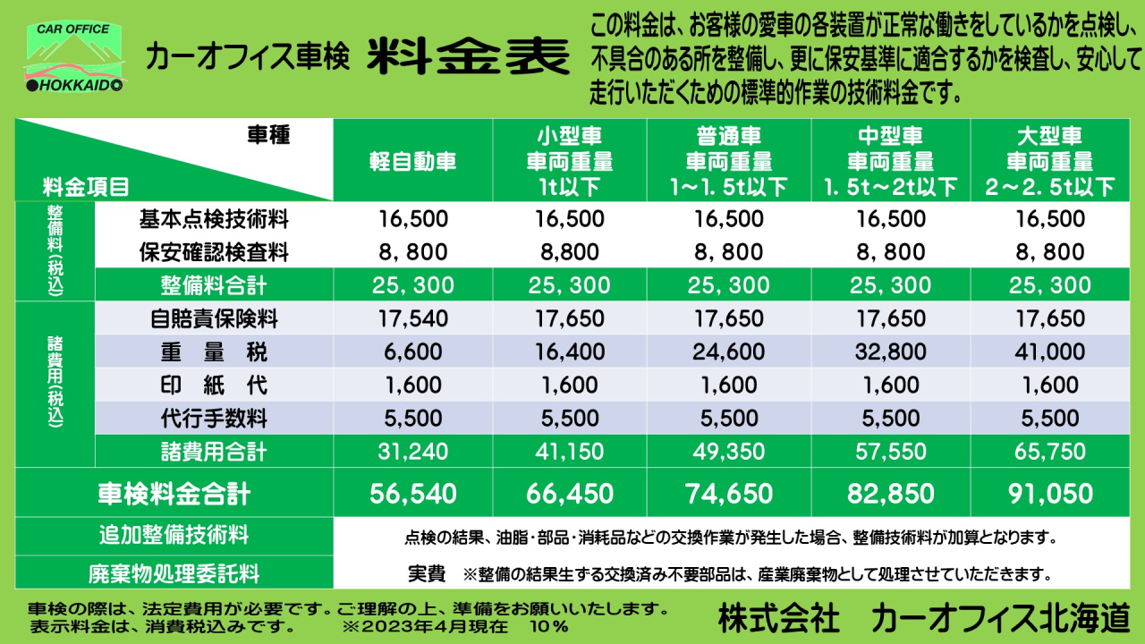 202304車検料金表(乗用)サイネージ