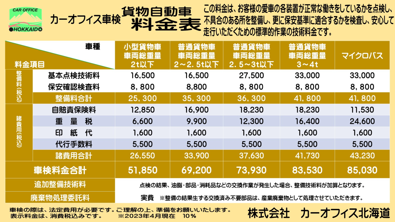 202304車検料金表(貨物)サイネージ