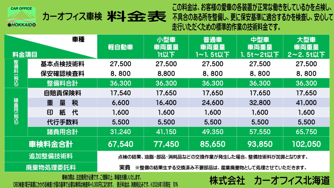 車検料金表（乗用）サイネージ202601